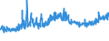 KN 19053191 /Exporte /Einheit = Preise (Euro/Tonne) /Partnerland: Schweiz /Meldeland: Eur27_2020 /19053191:Doppelkekse mit FÃ¼llung, GesÃ¼ÃŸt, Auch Kakaohaltig, mit Einem Gehalt an Milchfett von < 8 ght (Ausg. Ganz Oder Teilweise mit Schokolade Oder Kakohaltigen Ãœberzugsmassen Ã¼berzogen Oder Bedeckt)