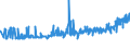 KN 19053191 /Exporte /Einheit = Preise (Euro/Tonne) /Partnerland: Ehem.jug.rep.mazed /Meldeland: Eur27_2020 /19053191:Doppelkekse mit FÃ¼llung, GesÃ¼ÃŸt, Auch Kakaohaltig, mit Einem Gehalt an Milchfett von < 8 ght (Ausg. Ganz Oder Teilweise mit Schokolade Oder Kakohaltigen Ãœberzugsmassen Ã¼berzogen Oder Bedeckt)