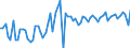 KN 19053219 /Exporte /Einheit = Preise (Euro/Tonne) /Partnerland: Ver.koenigreich(Nordirland) /Meldeland: Eur27_2020 /19053219:Waffeln, Auch Kakaohaltig, Ganz Oder Teilweise mit Schokolade Oder Kakaohaltigen Ãœberzugsmassen Ã¼berzogen Oder Bedeckt (Ausg. in Unmittelbaren UmschlieÃŸungen mit Einem Gewicht des Inhalts von <= 85 g Sowie Waffeln mit Einem Wassergehalt von > 10 Ght)