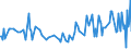 KN 19053219 /Exporte /Einheit = Preise (Euro/Tonne) /Partnerland: Guinea /Meldeland: Eur27_2020 /19053219:Waffeln, Auch Kakaohaltig, Ganz Oder Teilweise mit Schokolade Oder Kakaohaltigen Ãœberzugsmassen Ã¼berzogen Oder Bedeckt (Ausg. in Unmittelbaren UmschlieÃŸungen mit Einem Gewicht des Inhalts von <= 85 g Sowie Waffeln mit Einem Wassergehalt von > 10 Ght)