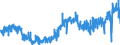 KN 19054090 /Exporte /Einheit = Preise (Euro/Tonne) /Partnerland: Italien /Meldeland: Eur27_2020 /19054090:Brot, GerÃ¶stet, und Ã¤hnl. GerÃ¶stete Waren (Ausg. Zwieback)