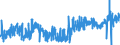 KN 19054090 /Exporte /Einheit = Preise (Euro/Tonne) /Partnerland: Daenemark /Meldeland: Eur27_2020 /19054090:Brot, GerÃ¶stet, und Ã¤hnl. GerÃ¶stete Waren (Ausg. Zwieback)