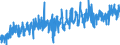 KN 19054090 /Exporte /Einheit = Preise (Euro/Tonne) /Partnerland: Schweiz /Meldeland: Eur27_2020 /19054090:Brot, GerÃ¶stet, und Ã¤hnl. GerÃ¶stete Waren (Ausg. Zwieback)