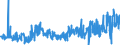KN 19054090 /Exporte /Einheit = Preise (Euro/Tonne) /Partnerland: Polen /Meldeland: Eur27_2020 /19054090:Brot, GerÃ¶stet, und Ã¤hnl. GerÃ¶stete Waren (Ausg. Zwieback)