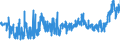 KN 19054090 /Exporte /Einheit = Preise (Euro/Tonne) /Partnerland: Bulgarien /Meldeland: Eur27_2020 /19054090:Brot, GerÃ¶stet, und Ã¤hnl. GerÃ¶stete Waren (Ausg. Zwieback)