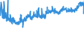 KN 19059045 /Exporte /Einheit = Preise (Euro/Tonne) /Partnerland: Slowakei /Meldeland: Eur27_2020 /19059045:Kekse und Ã¤hnl. KleingebÃ¤ck, UngesÃ¼ÃŸt