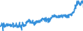 KN 19 /Exporte /Einheit = Preise (Euro/Tonne) /Partnerland: Frankreich /Meldeland: Eur27_2020 /19:Zubereitungen aus Getreide, Mehl, StÃ„rke Oder Milch; Backwaren