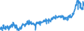 KN 19 /Exporte /Einheit = Preise (Euro/Tonne) /Partnerland: Niederlande /Meldeland: Eur27_2020 /19:Zubereitungen aus Getreide, Mehl, StÃ„rke Oder Milch; Backwaren
