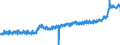 KN 19 /Exporte /Einheit = Preise (Euro/Tonne) /Partnerland: Deutschland /Meldeland: Eur27_2020 /19:Zubereitungen aus Getreide, Mehl, StÄrke Oder Milch; Backwaren