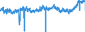 KN 19 /Exporte /Einheit = Preise (Euro/Tonne) /Partnerland: Irland /Meldeland: Eur27_2020 /19:Zubereitungen aus Getreide, Mehl, StÃ„rke Oder Milch; Backwaren