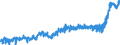 KN 19 /Exporte /Einheit = Preise (Euro/Tonne) /Partnerland: Schweden /Meldeland: Eur27_2020 /19:Zubereitungen aus Getreide, Mehl, StÃ„rke Oder Milch; Backwaren