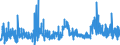 KN 19 /Exporte /Einheit = Preise (Euro/Tonne) /Partnerland: Liechtenstein /Meldeland: Eur27_2020 /19:Zubereitungen aus Getreide, Mehl, StÃ„rke Oder Milch; Backwaren
