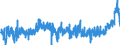 KN 19 /Exporte /Einheit = Preise (Euro/Tonne) /Partnerland: Faeroeer Inseln /Meldeland: Eur27_2020 /19:Zubereitungen aus Getreide, Mehl, StÃ„rke Oder Milch; Backwaren