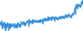 KN 19 /Exporte /Einheit = Preise (Euro/Tonne) /Partnerland: Bulgarien /Meldeland: Eur27_2020 /19:Zubereitungen aus Getreide, Mehl, StÃ„rke Oder Milch; Backwaren