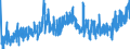 KN 19 /Exporte /Einheit = Preise (Euro/Tonne) /Partnerland: Aserbaidschan /Meldeland: Eur27_2020 /19:Zubereitungen aus Getreide, Mehl, StÃ„rke Oder Milch; Backwaren
