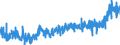 KN 19 /Exporte /Einheit = Preise (Euro/Tonne) /Partnerland: Ehem.jug.rep.mazed /Meldeland: Eur27_2020 /19:Zubereitungen aus Getreide, Mehl, StÃ„rke Oder Milch; Backwaren