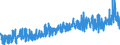 KN 19 /Exporte /Einheit = Preise (Euro/Tonne) /Partnerland: Aequat.guin. /Meldeland: Eur27_2020 /19:Zubereitungen aus Getreide, Mehl, StÃ„rke Oder Milch; Backwaren