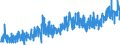 KN 19 /Exporte /Einheit = Preise (Euro/Tonne) /Partnerland: Gabun /Meldeland: Eur27_2020 /19:Zubereitungen aus Getreide, Mehl, StÃ„rke Oder Milch; Backwaren