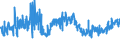 KN 20019020 /Exporte /Einheit = Preise (Euro/Tonne) /Partnerland: Ver.koenigreich /Meldeland: Eur27_2020 /20019020:FrÃ¼chte der Gattung `capsicum`, mit Brennendem Geschmack, mit Essig Oder EssigsÃ¤ure Zubereitet Oder Haltbar Gemacht
