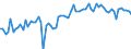 KN 20019020 /Exporte /Einheit = Preise (Euro/Tonne) /Partnerland: Ver.koenigreich(Nordirland) /Meldeland: Eur27_2020 /20019020:FrÃ¼chte der Gattung `capsicum`, mit Brennendem Geschmack, mit Essig Oder EssigsÃ¤ure Zubereitet Oder Haltbar Gemacht