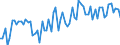 CN 20019050 /Exports /Unit = Prices (Euro/ton) /Partner: United Kingdom(Excluding Northern Ireland) /Reporter: Eur27_2020 /20019050:Mushrooms, Prepared or Preserved by Vinegar or Acetic Acid