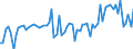 KN 20019065 /Exporte /Einheit = Preise (Euro/Tonne) /Partnerland: Ver.koenigreich(Nordirland) /Meldeland: Eur27_2020 /20019065:Oliven, mit Essig Oder EssigsÃ¤ure Zubereitet Oder Haltbar Gemacht