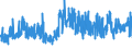 KN 20019065 /Exporte /Einheit = Preise (Euro/Tonne) /Partnerland: Finnland /Meldeland: Eur27_2020 /20019065:Oliven, mit Essig Oder EssigsÃ¤ure Zubereitet Oder Haltbar Gemacht