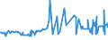 KN 20019065 /Exporte /Einheit = Preise (Euro/Tonne) /Partnerland: Montenegro /Meldeland: Eur27_2020 /20019065:Oliven, mit Essig Oder EssigsÃ¤ure Zubereitet Oder Haltbar Gemacht