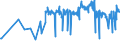 KN 20019065 /Exporte /Einheit = Preise (Euro/Tonne) /Partnerland: Dem. Rep. Kongo /Meldeland: Eur27_2020 /20019065:Oliven, mit Essig Oder EssigsÃ¤ure Zubereitet Oder Haltbar Gemacht