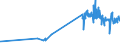 KN 20019065 /Exporte /Einheit = Preise (Euro/Tonne) /Partnerland: Uganda /Meldeland: Eur27_2020 /20019065:Oliven, mit Essig Oder EssigsÃ¤ure Zubereitet Oder Haltbar Gemacht