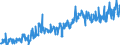 CN 20019097 /Exports /Unit = Prices (Euro/ton) /Partner: Belgium /Reporter: Eur27_2020 /20019097:Vegetables, Fruit, Nuts and Other Edible Parts of Plants, Prepared or Preserved by Vinegar or Acetic Acid (Excl. Cucumbers and Gherkins, Mango Chutney, Fruit of the Genus Capsicum Other Than Sweet Peppers or Pimentos, Sweetcorn, Yams, Sweet Potatoes and Similar Edible Parts of Plants, Containing >= 5% by Weight of Starch; Mushrooms, Palm Hearts, Olives, Sweet Peppers, Guavas, Mangoes, Mangosteens, Papaws `papayas`, Tamarinds, Cashew Apples, Lychees, Jackfruit, Sapodillo Plums, Passion Fruit, Carambola, Pitahaya, Coconuts, Cashew Nuts, Brazil Nuts, Areca `betel` Nuts, Colanuts and Macadamia Nuts)