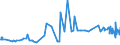 CN 20019097 /Exports /Unit = Prices (Euro/ton) /Partner: Liechtenstein /Reporter: Eur27_2020 /20019097:Vegetables, Fruit, Nuts and Other Edible Parts of Plants, Prepared or Preserved by Vinegar or Acetic Acid (Excl. Cucumbers and Gherkins, Mango Chutney, Fruit of the Genus Capsicum Other Than Sweet Peppers or Pimentos, Sweetcorn, Yams, Sweet Potatoes and Similar Edible Parts of Plants, Containing >= 5% by Weight of Starch; Mushrooms, Palm Hearts, Olives, Sweet Peppers, Guavas, Mangoes, Mangosteens, Papaws `papayas`, Tamarinds, Cashew Apples, Lychees, Jackfruit, Sapodillo Plums, Passion Fruit, Carambola, Pitahaya, Coconuts, Cashew Nuts, Brazil Nuts, Areca `betel` Nuts, Colanuts and Macadamia Nuts)