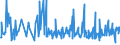 CN 20019097 /Exports /Unit = Prices (Euro/ton) /Partner: Egypt /Reporter: Eur27_2020 /20019097:Vegetables, Fruit, Nuts and Other Edible Parts of Plants, Prepared or Preserved by Vinegar or Acetic Acid (Excl. Cucumbers and Gherkins, Mango Chutney, Fruit of the Genus Capsicum Other Than Sweet Peppers or Pimentos, Sweetcorn, Yams, Sweet Potatoes and Similar Edible Parts of Plants, Containing >= 5% by Weight of Starch; Mushrooms, Palm Hearts, Olives, Sweet Peppers, Guavas, Mangoes, Mangosteens, Papaws `papayas`, Tamarinds, Cashew Apples, Lychees, Jackfruit, Sapodillo Plums, Passion Fruit, Carambola, Pitahaya, Coconuts, Cashew Nuts, Brazil Nuts, Areca `betel` Nuts, Colanuts and Macadamia Nuts)