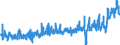 KN 2001 /Exporte /Einheit = Preise (Euro/Tonne) /Partnerland: Italien /Meldeland: Eur27_2020 /2001:GemÃ¼se, FrÃ¼chte, NÃ¼sse und Andere GenieÃŸbare Pflanzenteile, mit Essig Oder EssigsÃ¤ure Zubereitet Oder Haltbar Gemacht