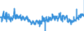 KN 2001 /Exporte /Einheit = Preise (Euro/Tonne) /Partnerland: Irland /Meldeland: Eur27_2020 /2001:GemÃ¼se, FrÃ¼chte, NÃ¼sse und Andere GenieÃŸbare Pflanzenteile, mit Essig Oder EssigsÃ¤ure Zubereitet Oder Haltbar Gemacht