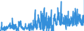 KN 2001 /Exporte /Einheit = Preise (Euro/Tonne) /Partnerland: Griechenland /Meldeland: Eur27_2020 /2001:GemÃ¼se, FrÃ¼chte, NÃ¼sse und Andere GenieÃŸbare Pflanzenteile, mit Essig Oder EssigsÃ¤ure Zubereitet Oder Haltbar Gemacht