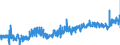 KN 2001 /Exporte /Einheit = Preise (Euro/Tonne) /Partnerland: Belgien /Meldeland: Eur27_2020 /2001:GemÃ¼se, FrÃ¼chte, NÃ¼sse und Andere GenieÃŸbare Pflanzenteile, mit Essig Oder EssigsÃ¤ure Zubereitet Oder Haltbar Gemacht