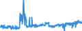 KN 2001 /Exporte /Einheit = Preise (Euro/Tonne) /Partnerland: Luxemburg /Meldeland: Eur27_2020 /2001:GemÃ¼se, FrÃ¼chte, NÃ¼sse und Andere GenieÃŸbare Pflanzenteile, mit Essig Oder EssigsÃ¤ure Zubereitet Oder Haltbar Gemacht