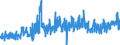 KN 2001 /Exporte /Einheit = Preise (Euro/Tonne) /Partnerland: Norwegen /Meldeland: Eur27_2020 /2001:GemÃ¼se, FrÃ¼chte, NÃ¼sse und Andere GenieÃŸbare Pflanzenteile, mit Essig Oder EssigsÃ¤ure Zubereitet Oder Haltbar Gemacht