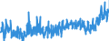 KN 2001 /Exporte /Einheit = Preise (Euro/Tonne) /Partnerland: Finnland /Meldeland: Eur27_2020 /2001:GemÃ¼se, FrÃ¼chte, NÃ¼sse und Andere GenieÃŸbare Pflanzenteile, mit Essig Oder EssigsÃ¤ure Zubereitet Oder Haltbar Gemacht