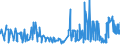 KN 2001 /Exporte /Einheit = Preise (Euro/Tonne) /Partnerland: Liechtenstein /Meldeland: Eur27_2020 /2001:GemÃ¼se, FrÃ¼chte, NÃ¼sse und Andere GenieÃŸbare Pflanzenteile, mit Essig Oder EssigsÃ¤ure Zubereitet Oder Haltbar Gemacht
