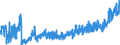 KN 2001 /Exporte /Einheit = Preise (Euro/Tonne) /Partnerland: Estland /Meldeland: Eur27_2020 /2001:GemÃ¼se, FrÃ¼chte, NÃ¼sse und Andere GenieÃŸbare Pflanzenteile, mit Essig Oder EssigsÃ¤ure Zubereitet Oder Haltbar Gemacht