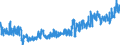KN 2001 /Exporte /Einheit = Preise (Euro/Tonne) /Partnerland: Polen /Meldeland: Eur27_2020 /2001:GemÃ¼se, FrÃ¼chte, NÃ¼sse und Andere GenieÃŸbare Pflanzenteile, mit Essig Oder EssigsÃ¤ure Zubereitet Oder Haltbar Gemacht