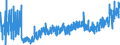 KN 2001 /Exporte /Einheit = Preise (Euro/Tonne) /Partnerland: Rumaenien /Meldeland: Eur27_2020 /2001:GemÃ¼se, FrÃ¼chte, NÃ¼sse und Andere GenieÃŸbare Pflanzenteile, mit Essig Oder EssigsÃ¤ure Zubereitet Oder Haltbar Gemacht