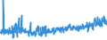 KN 2001 /Exporte /Einheit = Preise (Euro/Tonne) /Partnerland: Bulgarien /Meldeland: Eur27_2020 /2001:GemÃ¼se, FrÃ¼chte, NÃ¼sse und Andere GenieÃŸbare Pflanzenteile, mit Essig Oder EssigsÃ¤ure Zubereitet Oder Haltbar Gemacht