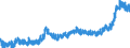 KN 2002 /Exporte /Einheit = Preise (Euro/Tonne) /Partnerland: Schweiz /Meldeland: Eur27_2020 /2002:Tomaten, Zubereitet Oder Haltbar Gemacht (Anders als mit Essig Oder EssigsÃ¤ure)