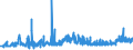KN 2002 /Exporte /Einheit = Preise (Euro/Tonne) /Partnerland: Kasachstan /Meldeland: Eur27_2020 /2002:Tomaten, Zubereitet Oder Haltbar Gemacht (Anders als mit Essig Oder EssigsÃ¤ure)