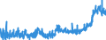 KN 2002 /Exporte /Einheit = Preise (Euro/Tonne) /Partnerland: Bosn.-herzegowina /Meldeland: Eur27_2020 /2002:Tomaten, Zubereitet Oder Haltbar Gemacht (Anders als mit Essig Oder EssigsÃ¤ure)