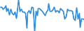 KN 2002 /Exporte /Einheit = Preise (Euro/Tonne) /Partnerland: Serb.-mont. /Meldeland: Eur15 /2002:Tomaten, Zubereitet Oder Haltbar Gemacht (Anders als mit Essig Oder EssigsÃ¤ure)