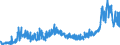 KN 2002 /Exporte /Einheit = Preise (Euro/Tonne) /Partnerland: Serbien /Meldeland: Eur27_2020 /2002:Tomaten, Zubereitet Oder Haltbar Gemacht (Anders als mit Essig Oder EssigsÃ¤ure)